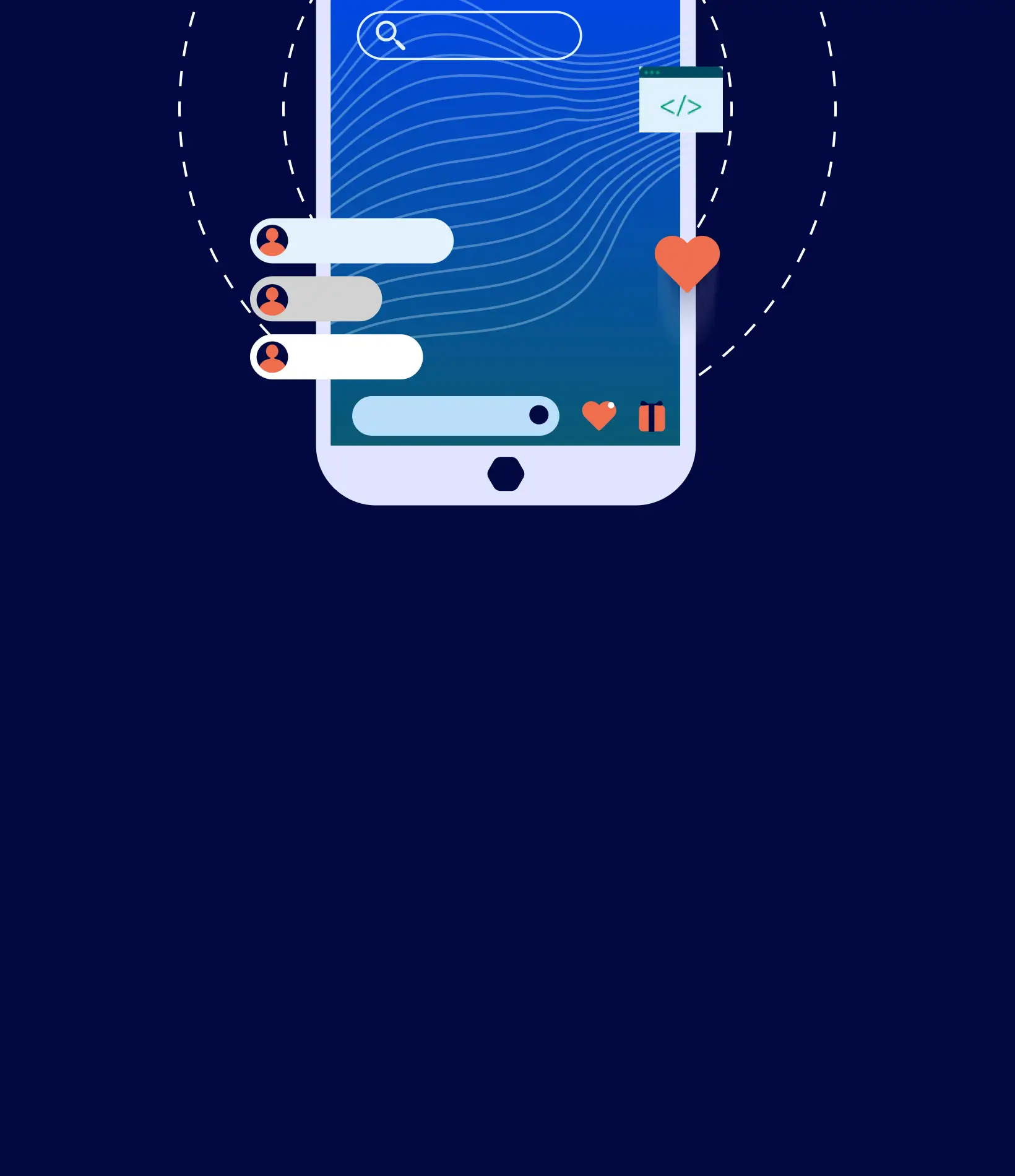 Backup and Business Continuity